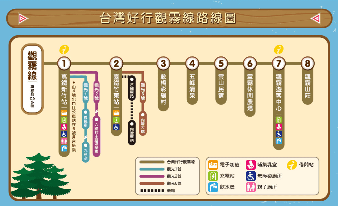 台灣好行觀霧線路線圖